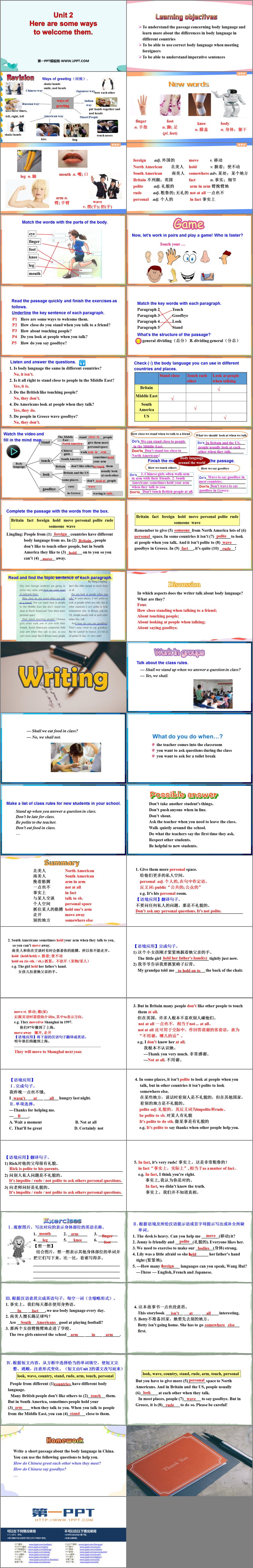 《Here are some ways to welcome them》Body language PPT优质课件
