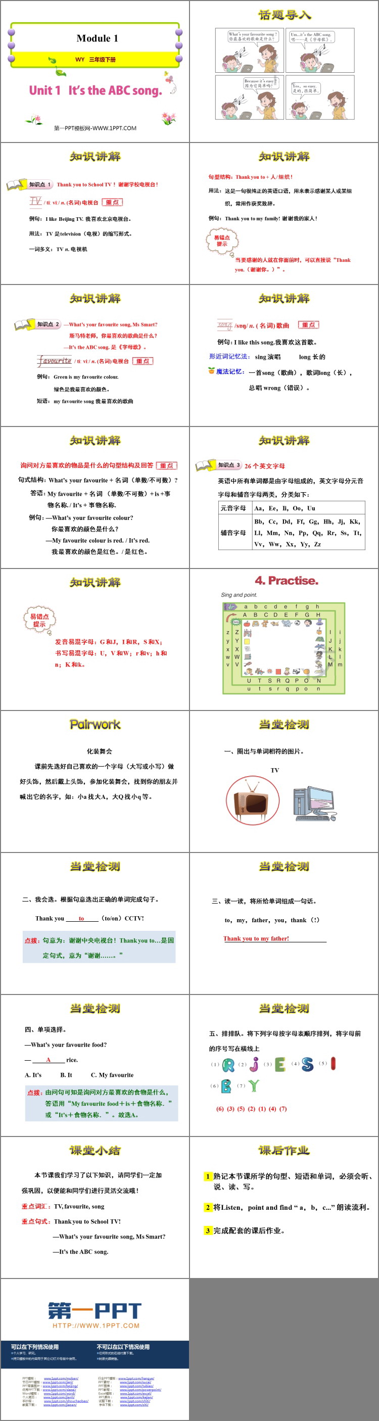 《It\s the ABC song》PPT免费课件