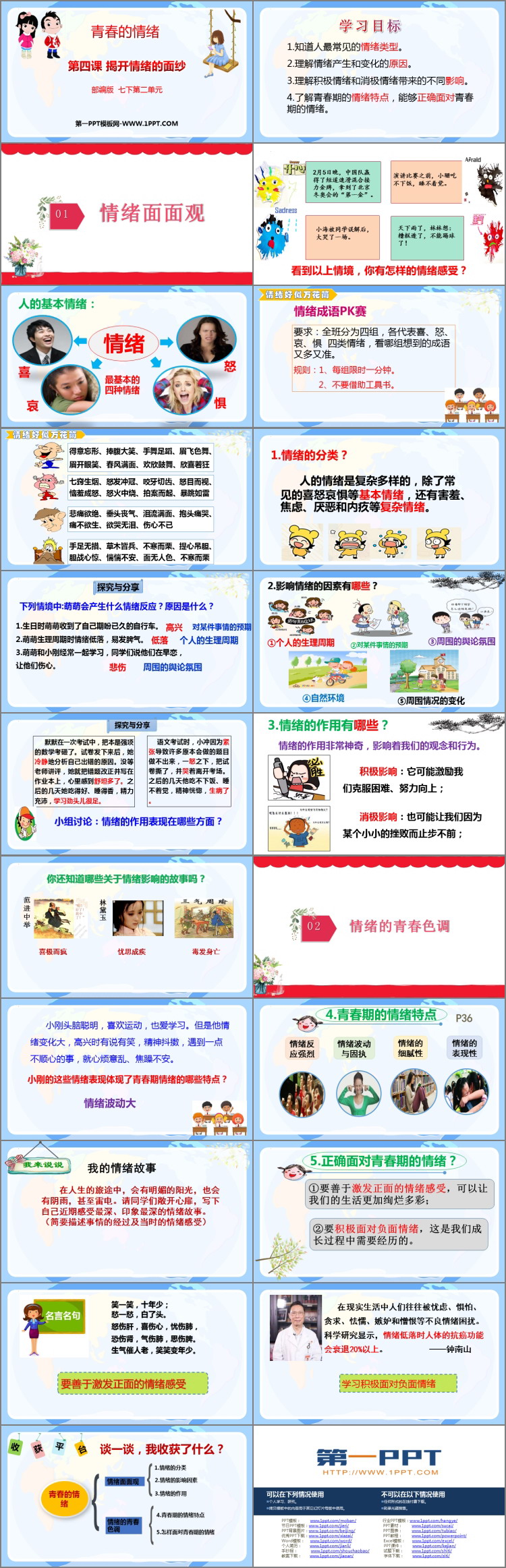 《青春的情绪》PPT优质教学课件