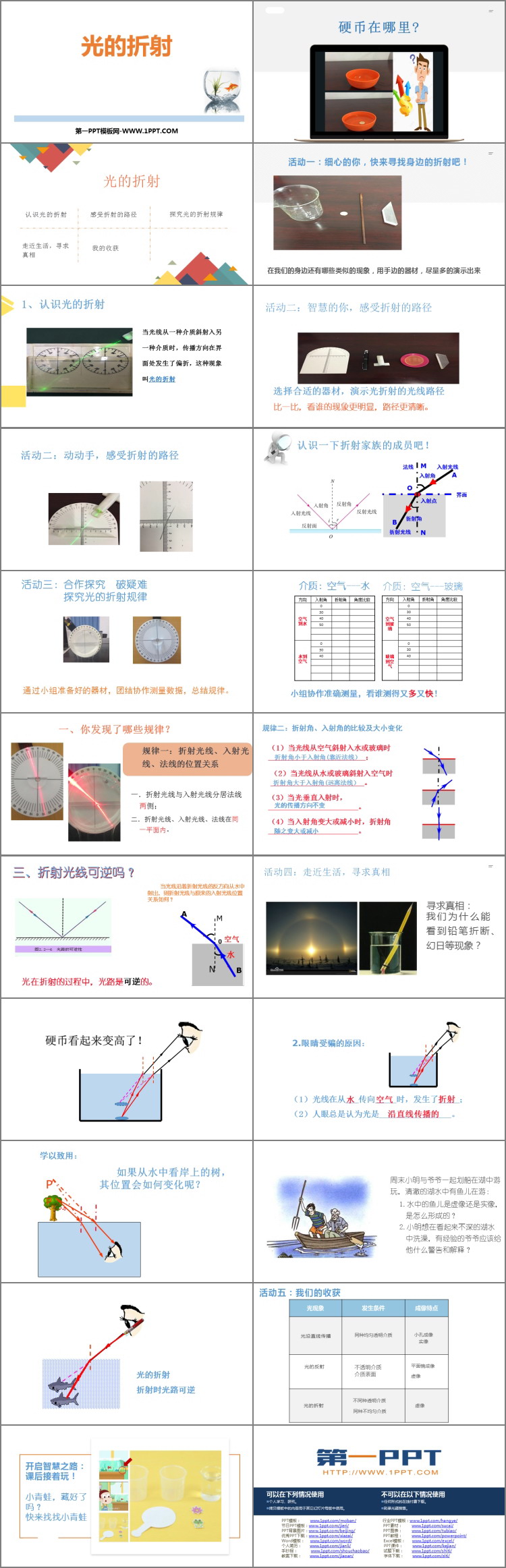 《光的折射》光现象PPT优质课件下载