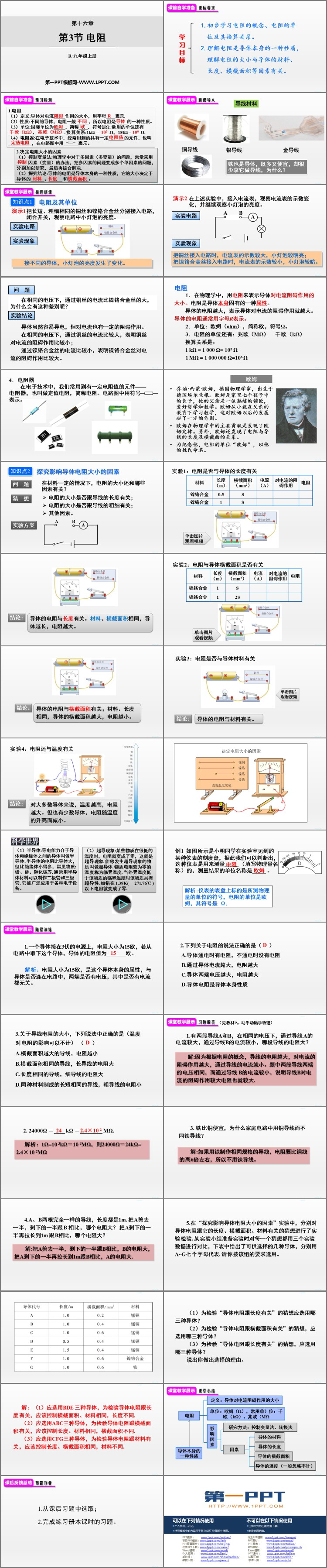 《电阻》电压电阻PPT精品课件
