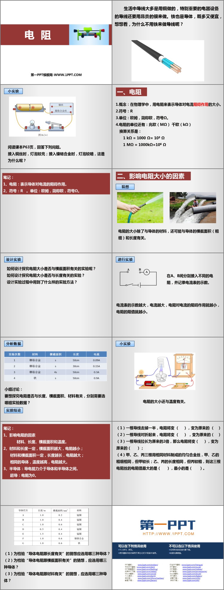 《电阻》电压电阻PPT教学课件下载