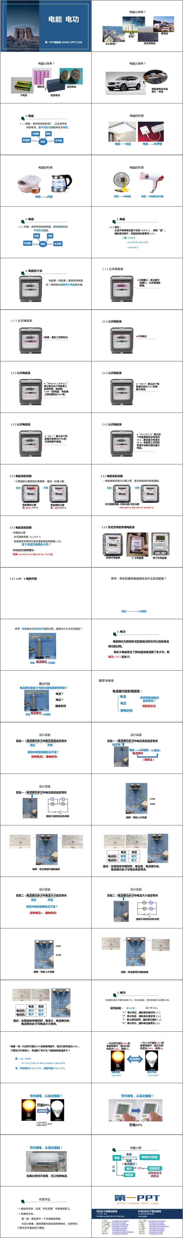 《电能 电功》电功率PPT精品课件下载