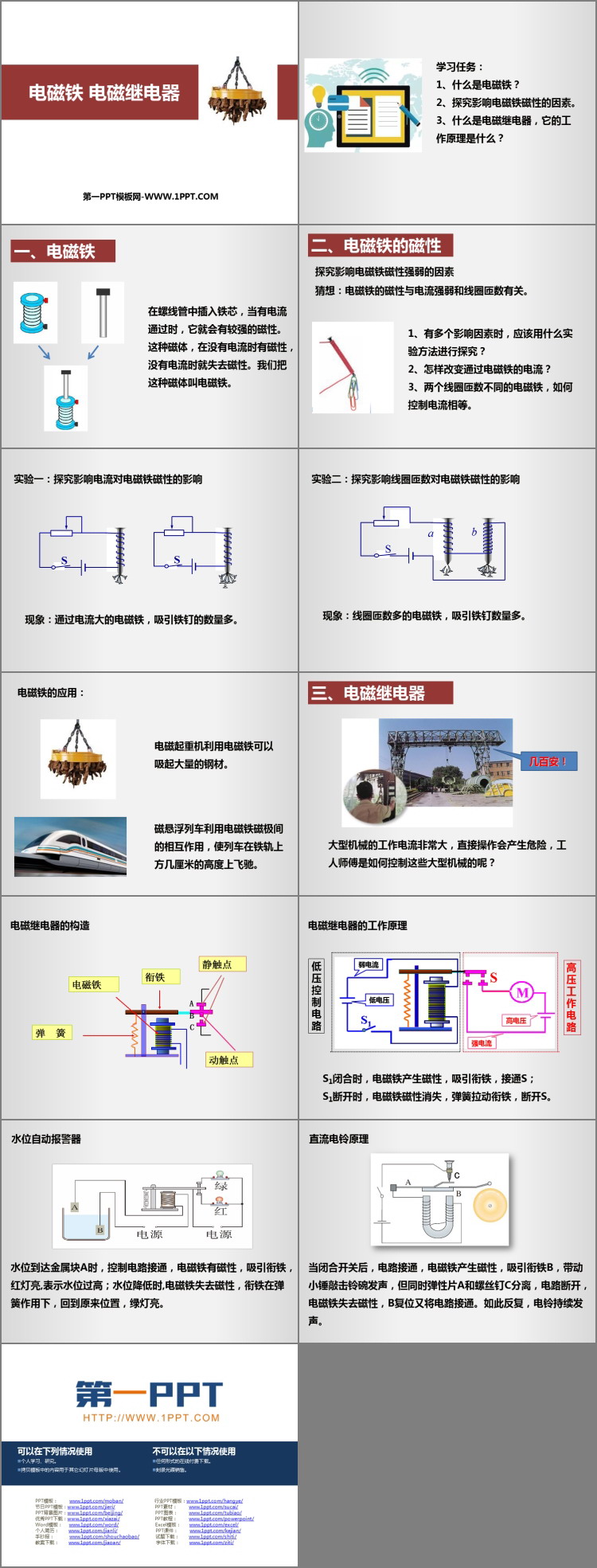 《电磁铁 电磁继电器》电与磁PPT精品课件