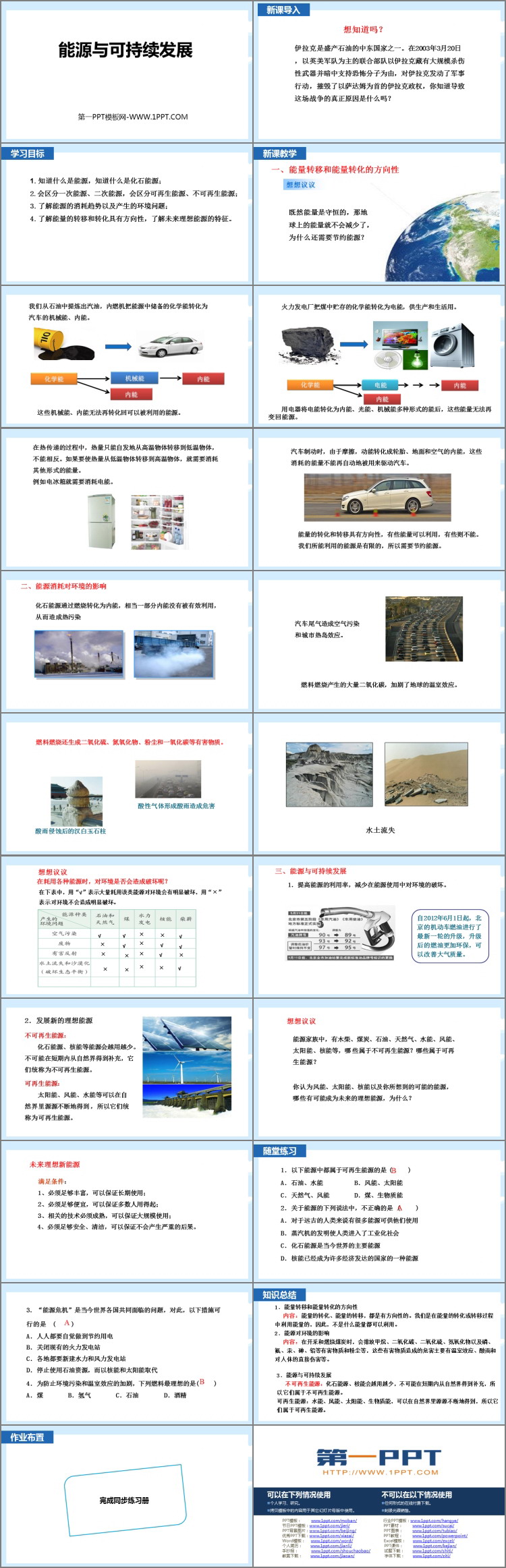 《能源与可持续发展》PPT精品课件下载