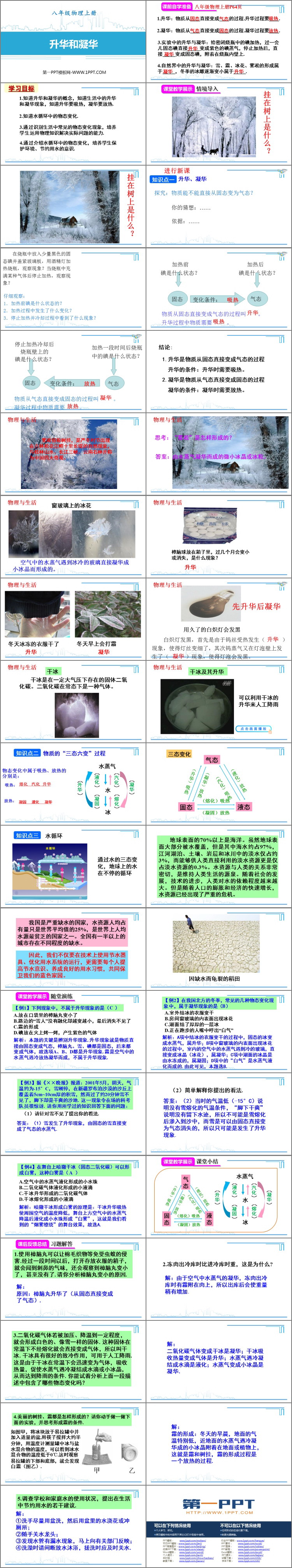 《升华和凝华》物态及其变化PPT免费课件