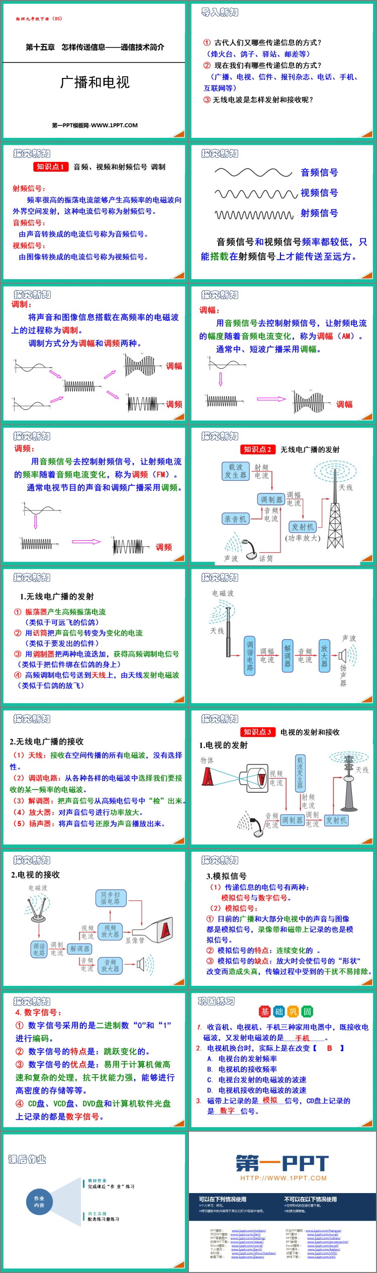 《广播和电视》怎样传递信息—通信技术简介PPT课件下载