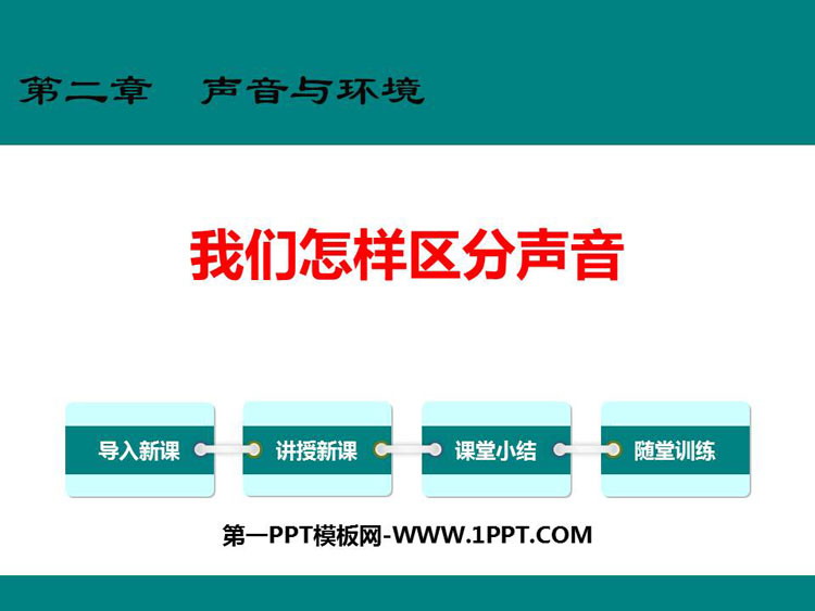 《我们怎样区分声音》声音与环境PPT精品课件