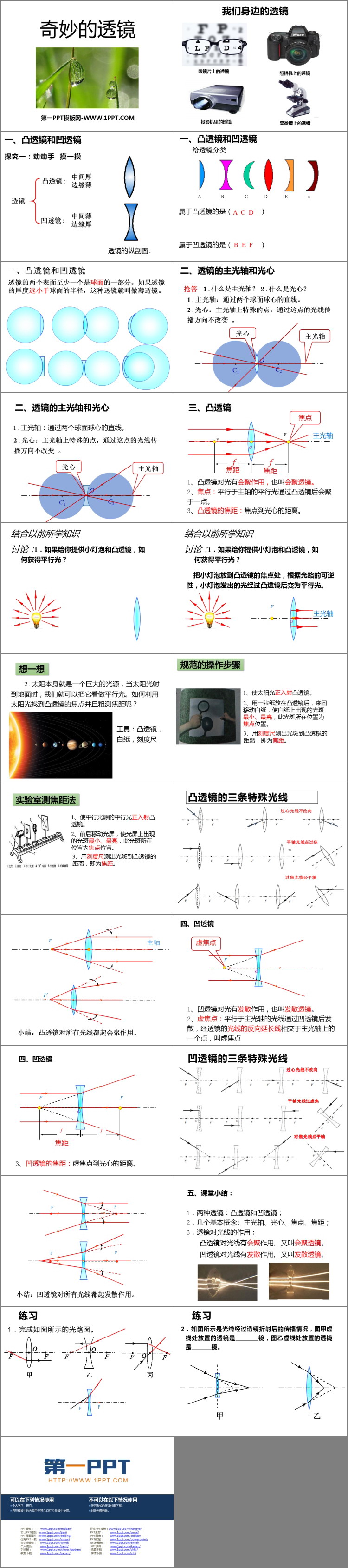 《奇妙的透镜》光和眼睛PPT免费下载