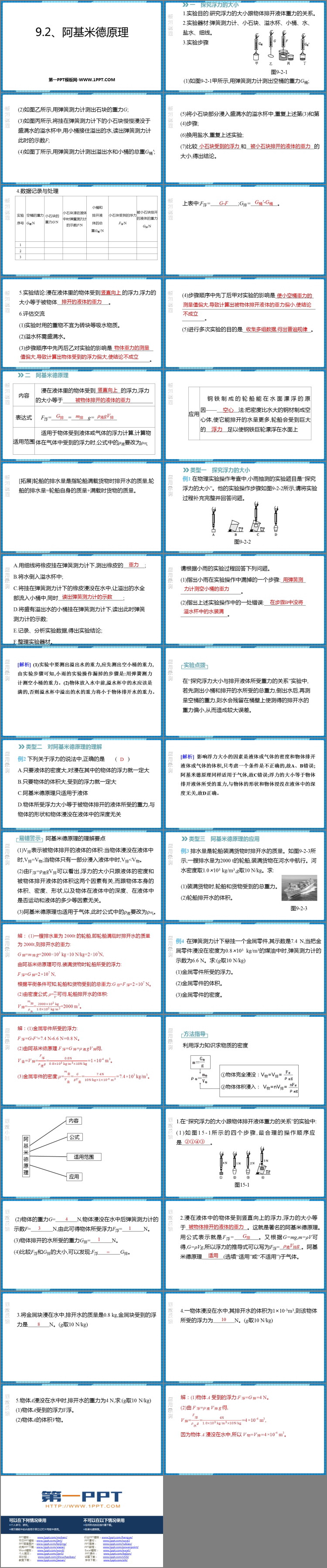 《阿基米德原理》浮力与升力PPT课件下载