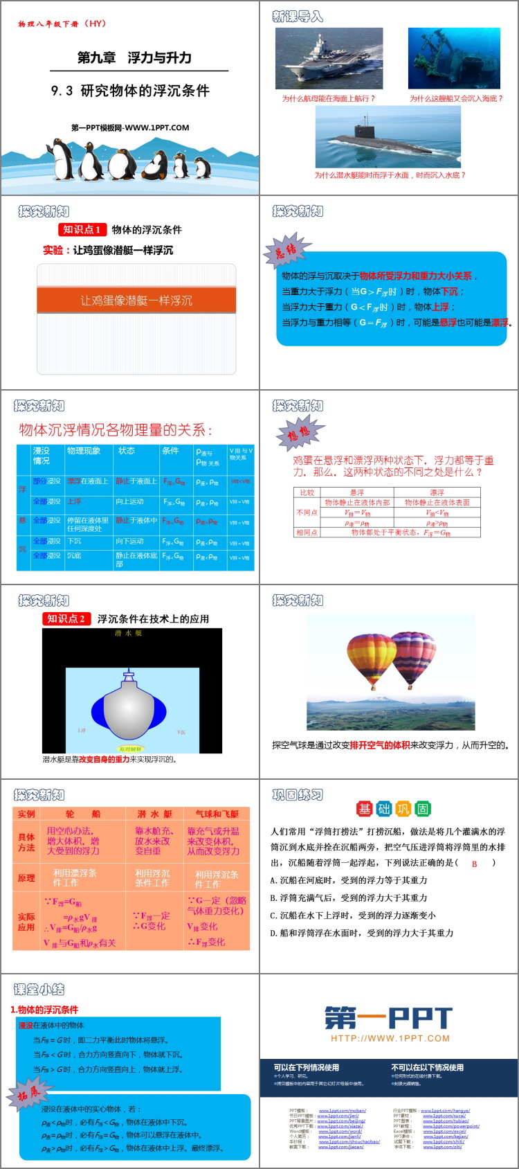 《研究物体的浮沉条件》浮力与升力PPT课件下载
