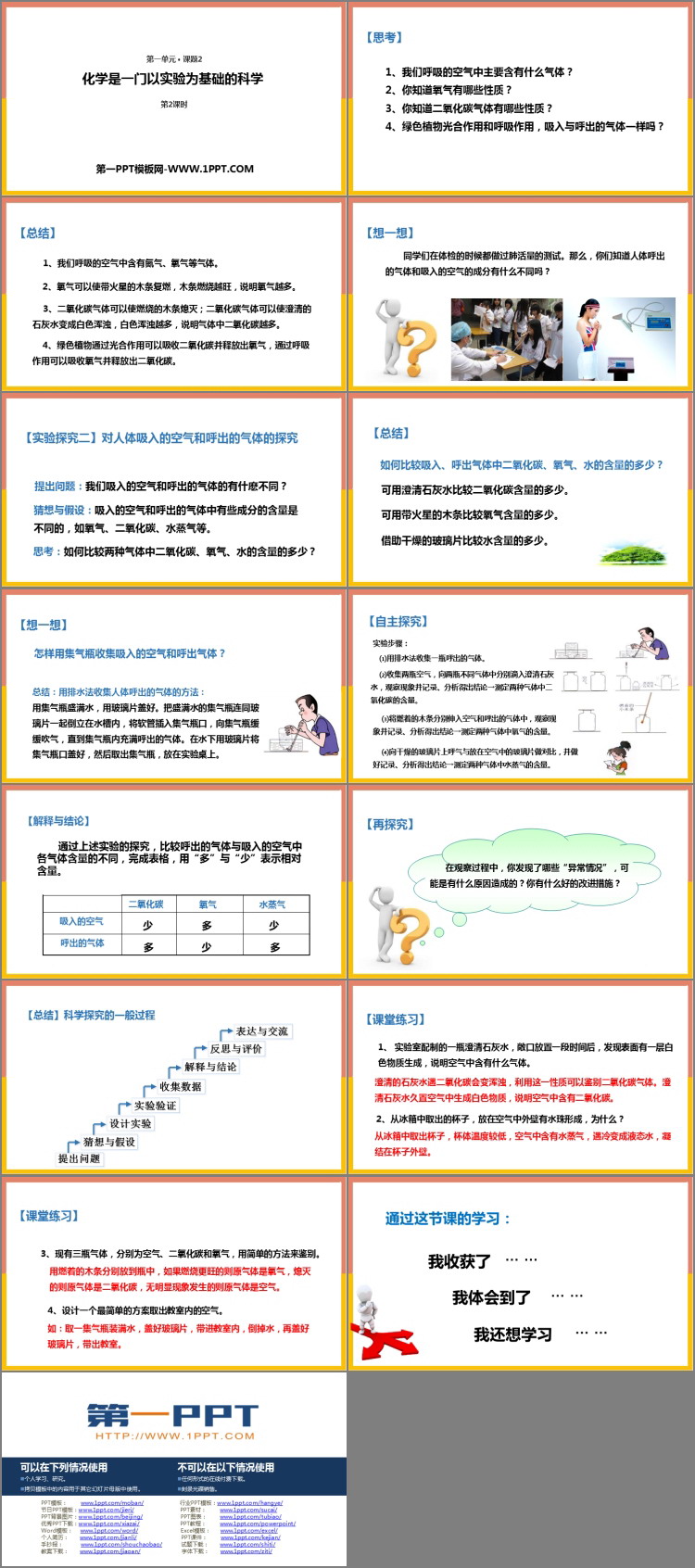 《化学是一门以实验为基础的科学》走进化学世界PPT课件(第2课时)