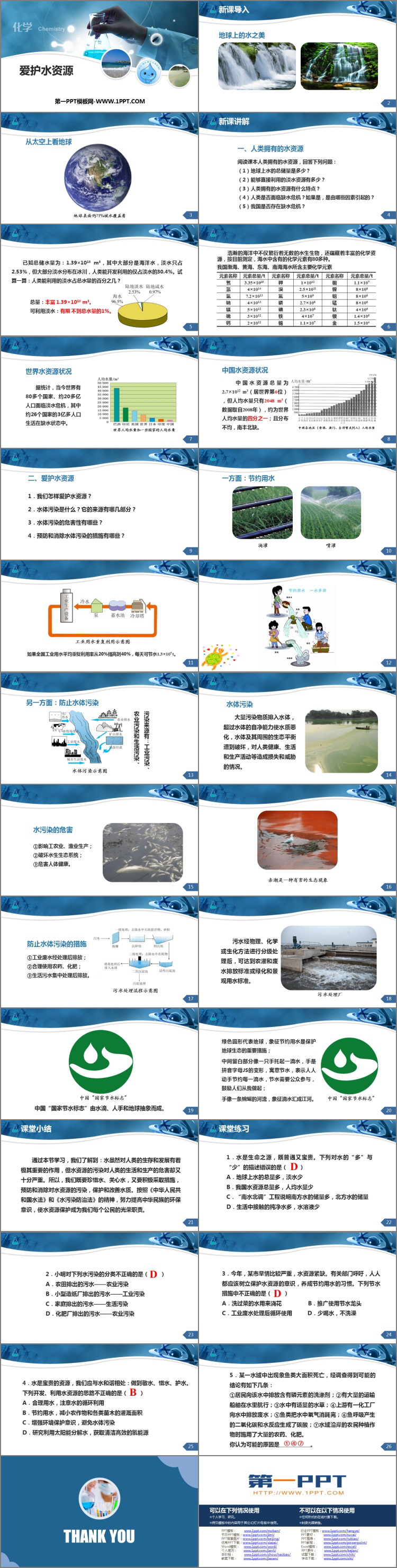 《爱护水资源》自然界的水PPT课件下载