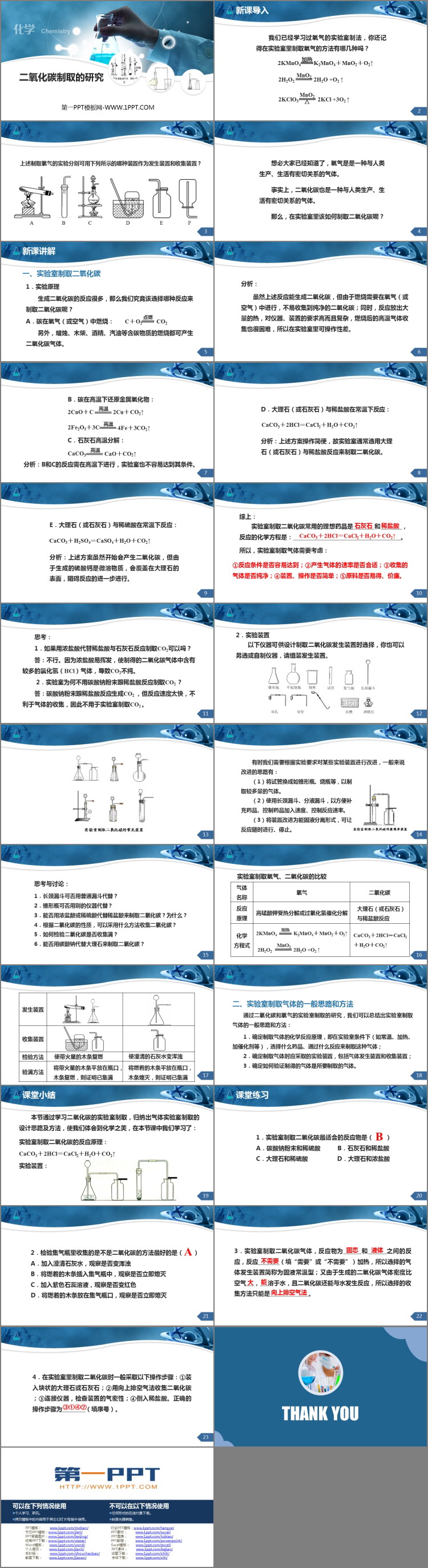 《二氧化碳制取的研究》碳和碳的氧化物PPT教学课件