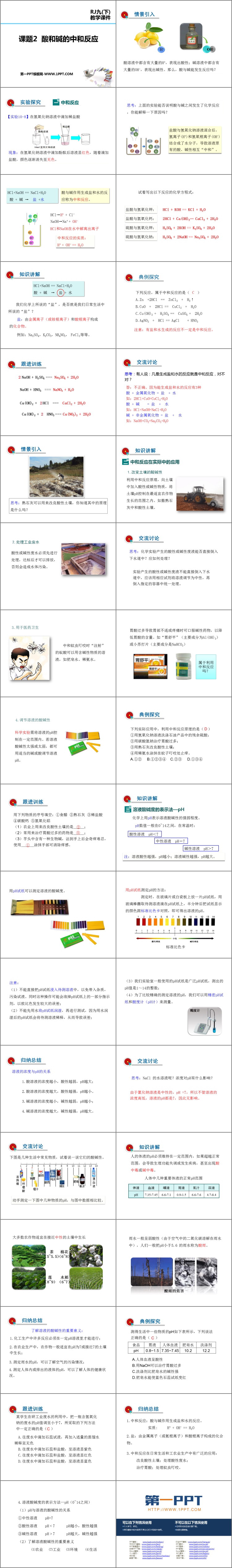 《酸和碱的中和反应》酸和碱PPT课件下载