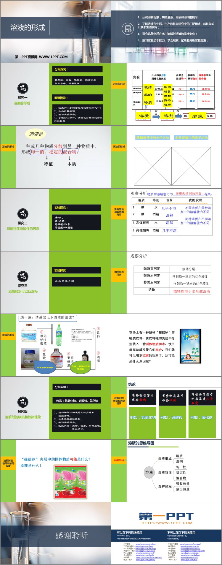 《溶液的形成》溶液PPT优质课件