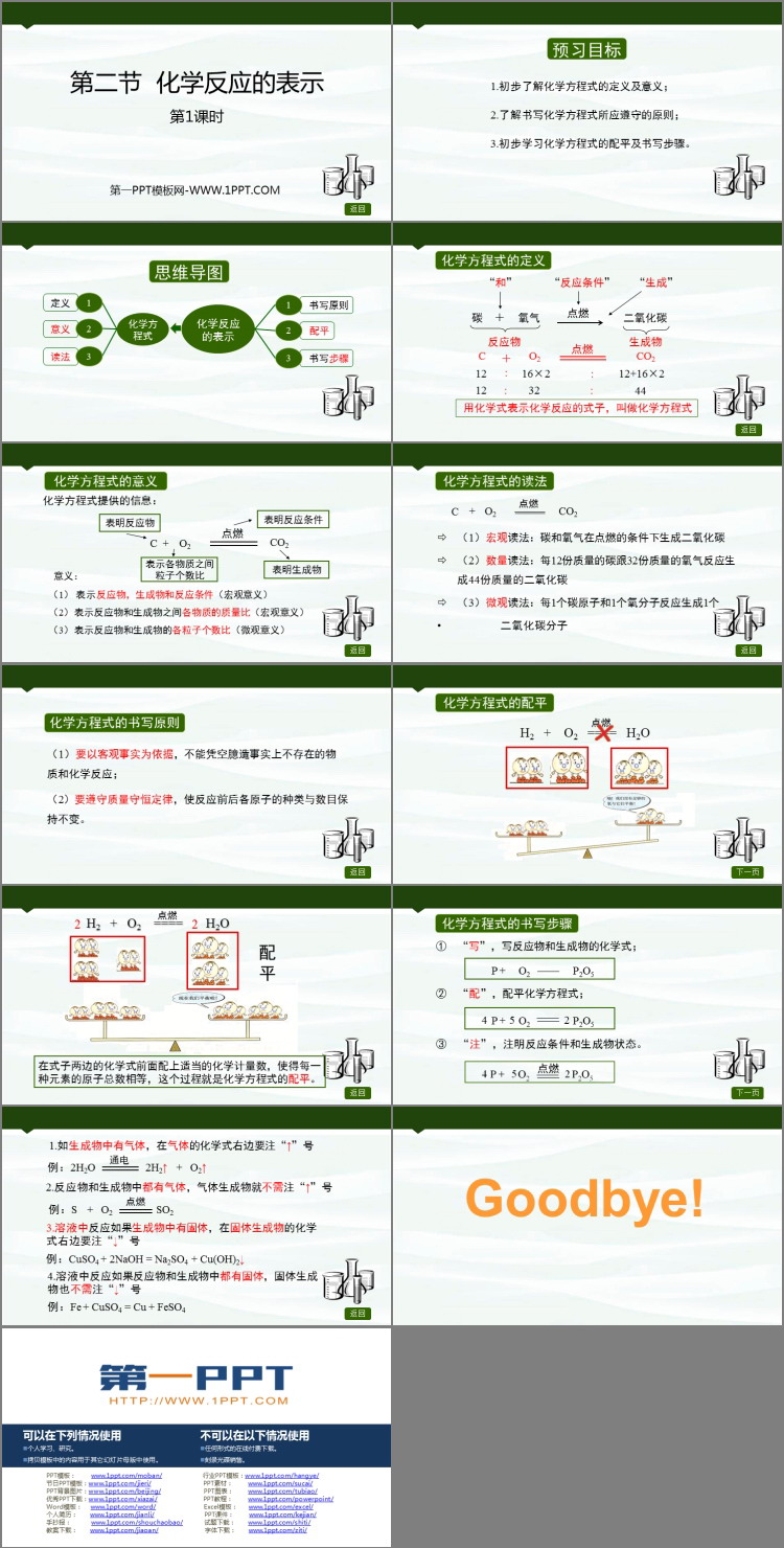 《化学反应的表示》定量研究化学反应PPT课件(第1课时)