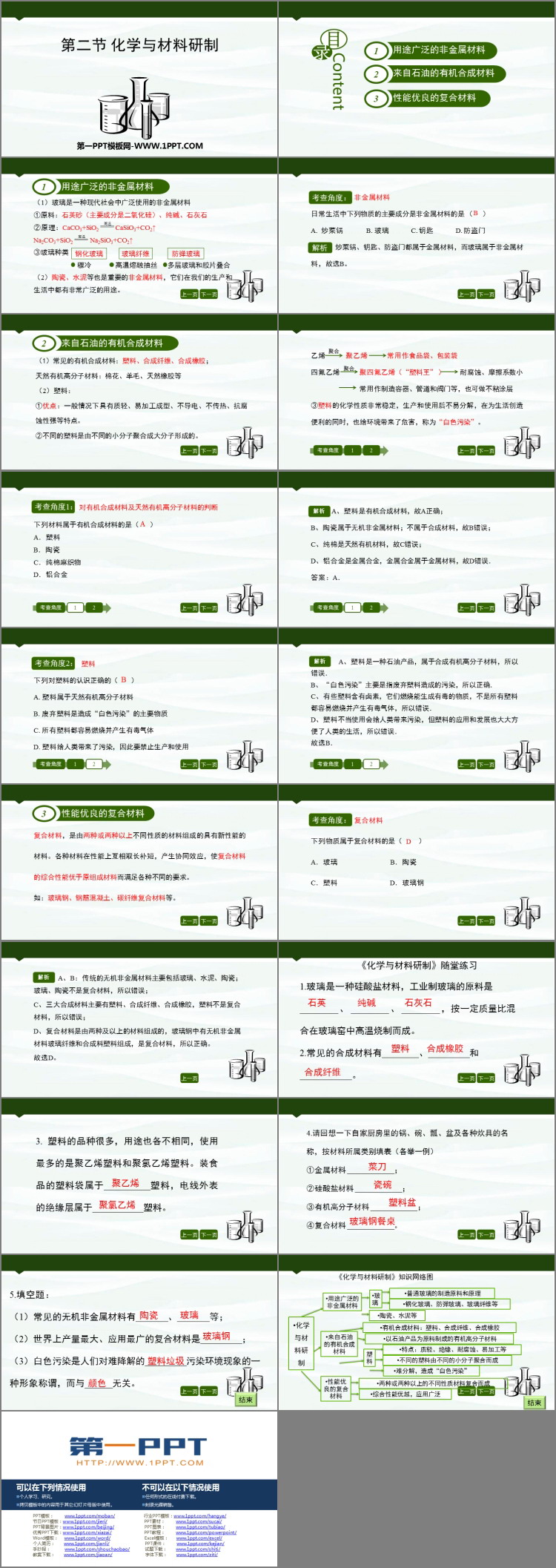 《化学与材料研制》化学与社会发展PPT课件