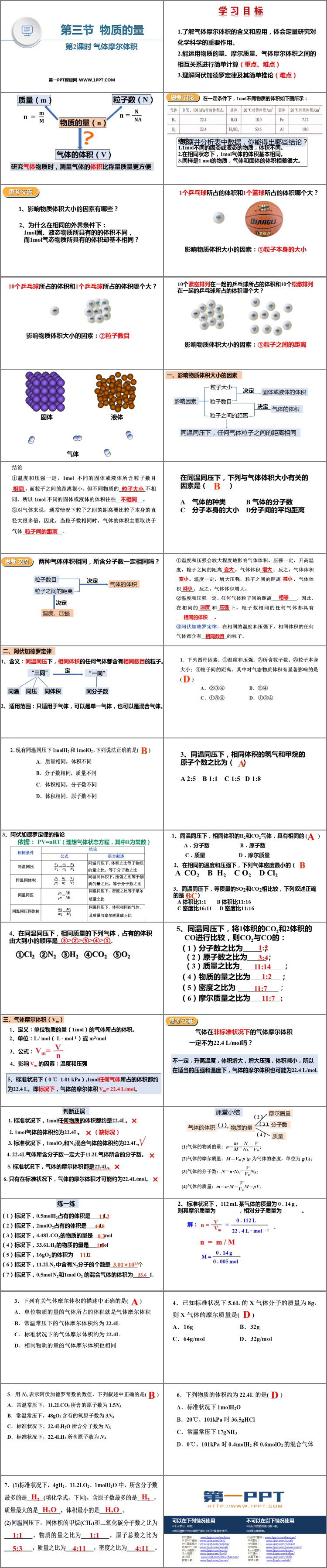 《物质的量》海水中的重要元素—钠和氯PPT下载(第2课时气体摩尔体积)