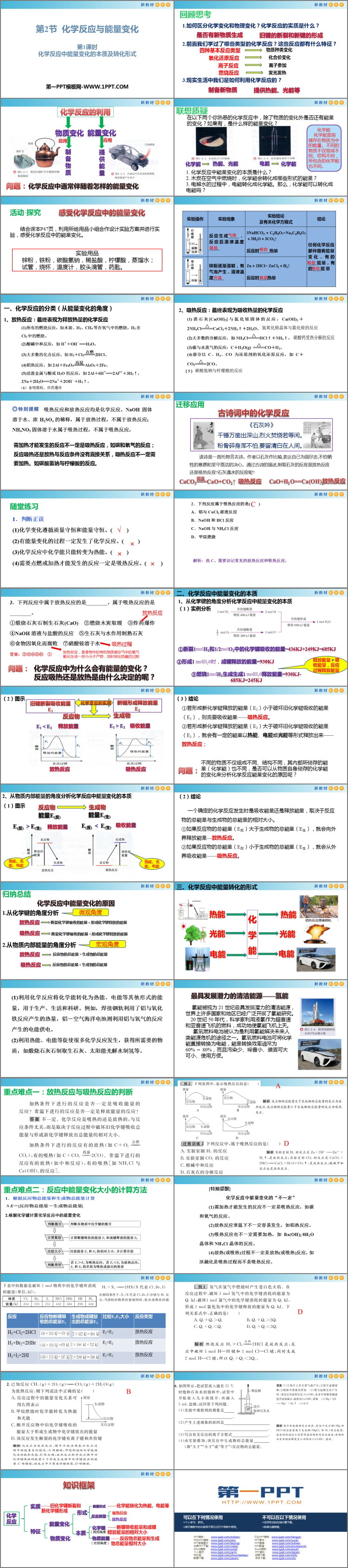 《化学反应与能量转化》化学键化学反应规律PPT下载(第1课时)