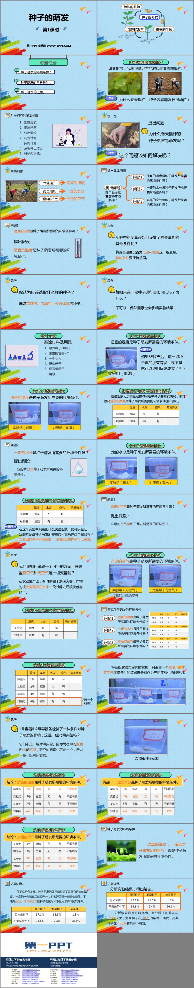 《种子的萌发》PPT免费课件