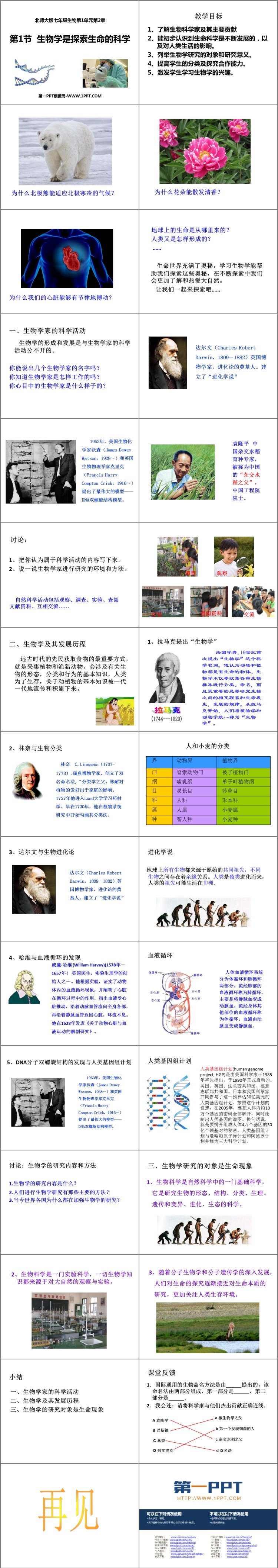 《生物学是探索生命的科学》PPT优质课件