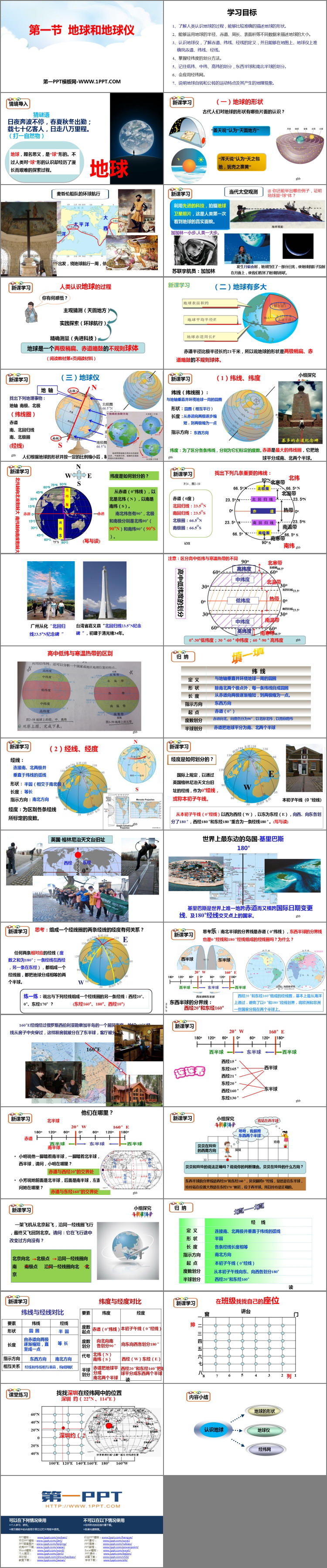 《地球和地球仪》地球和地图PPT下载