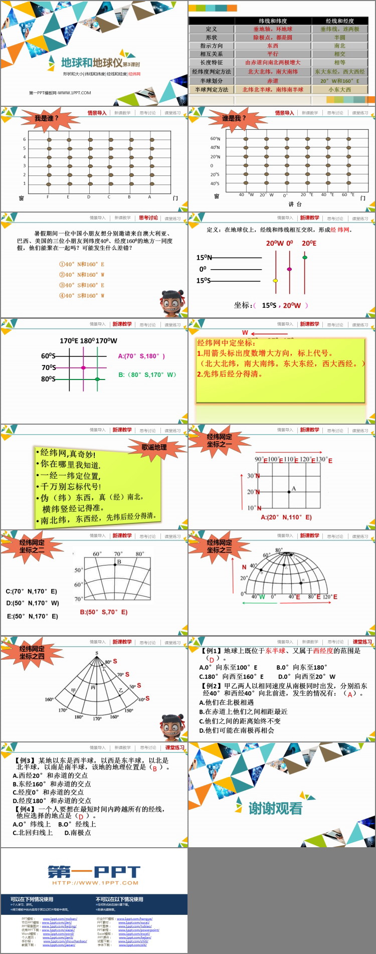 《地球和地球仪》地球和地图PPT教学课件(第3课时)