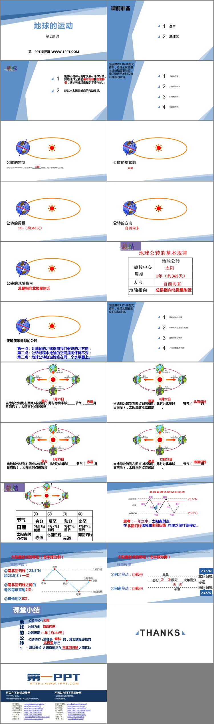 《地球的运动》地球和地图PPT课件下载(第2课时)