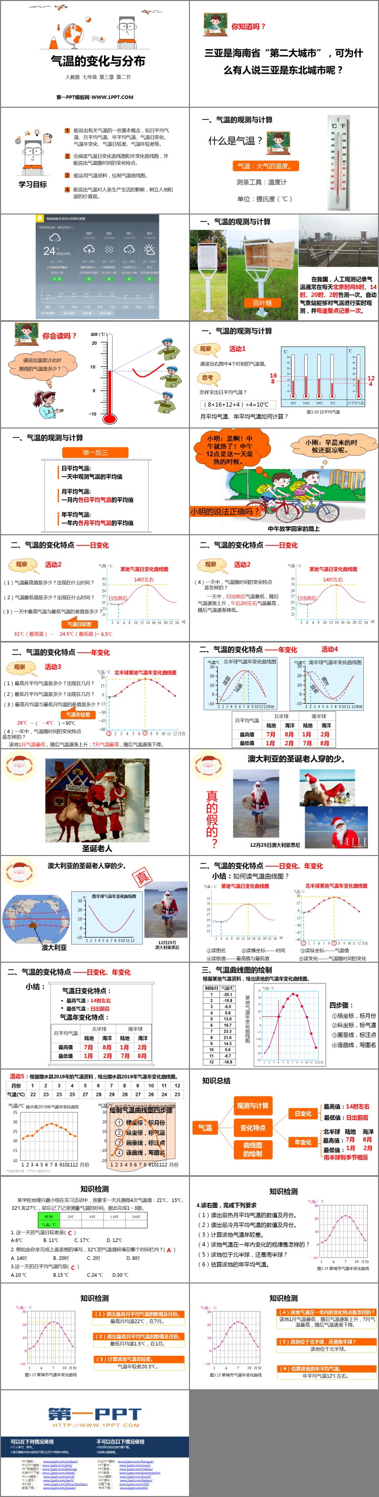 《气温的变化与分布》天气与气候PPT下载