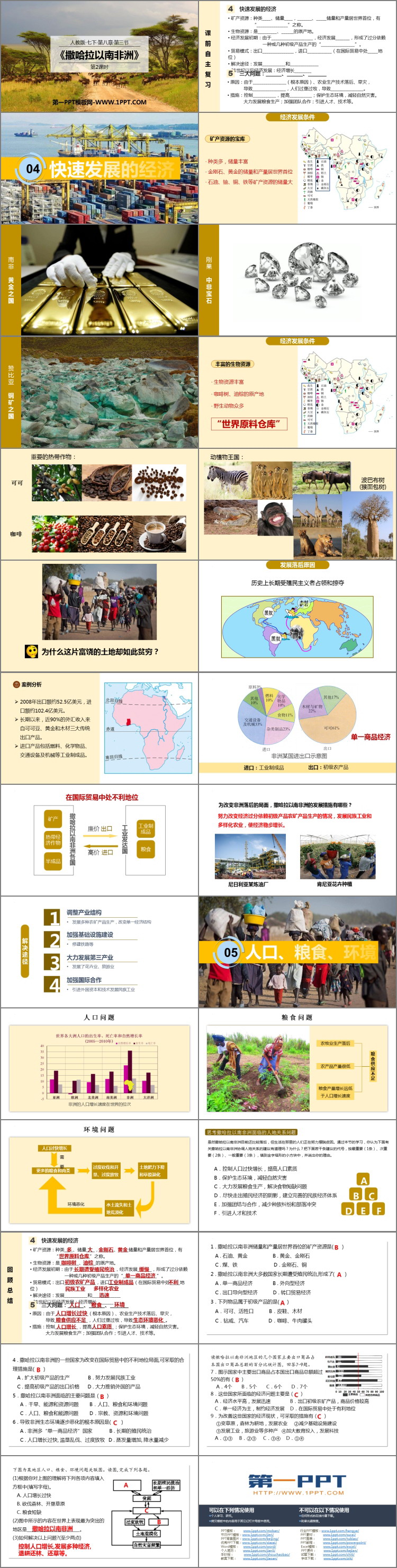 《撒哈拉以南非洲》东半球其他的地区和国家PPT下载(第2课时)