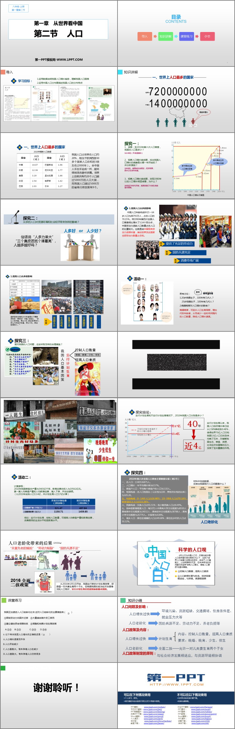 《人口》从世界看中国PPT教学课件