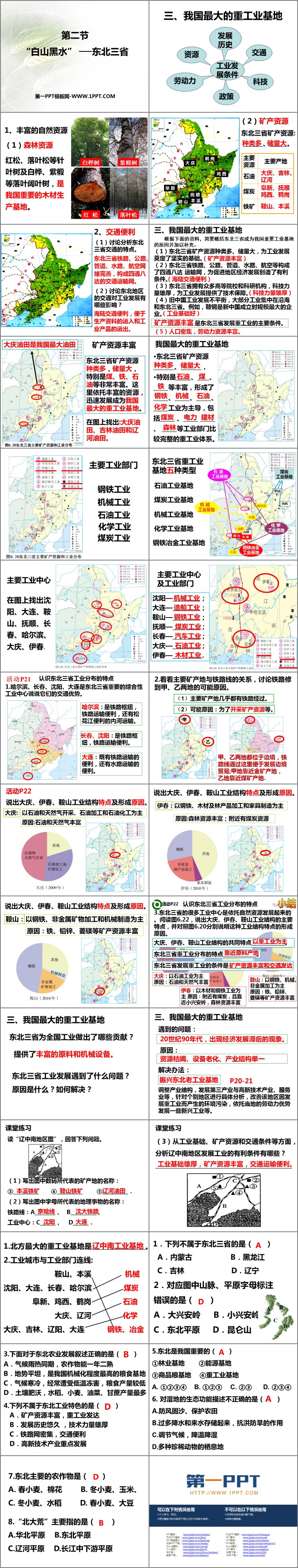 《白山黑水东北三省》北方地区PPT教学课件