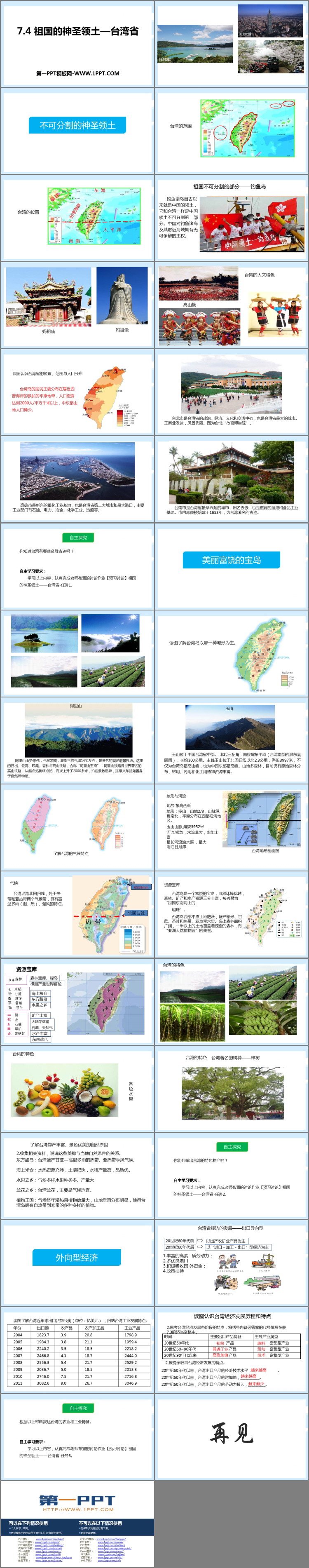 《祖国的神圣领土台湾省》南方地区PPT教学课件