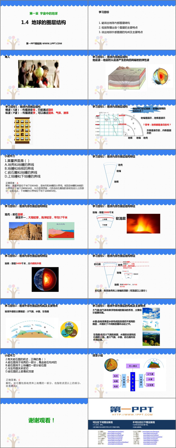 《地球的圈层结构》PPT免费课件