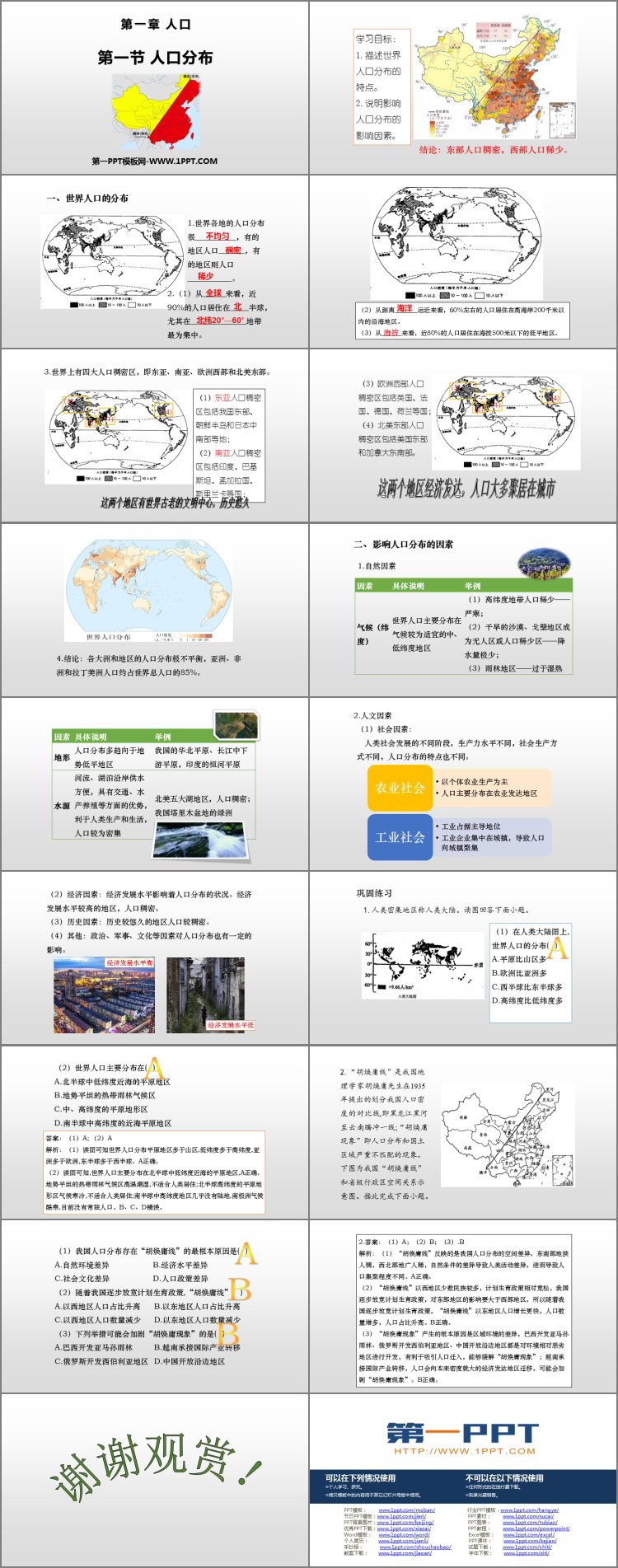 《人口分布》人口PPT教学课件