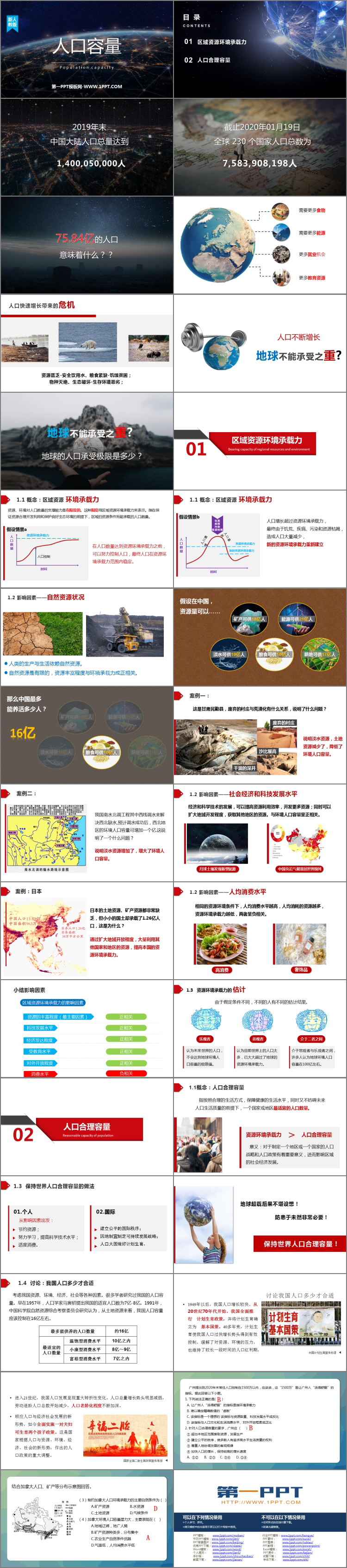 《人口容量》人口PPT下载