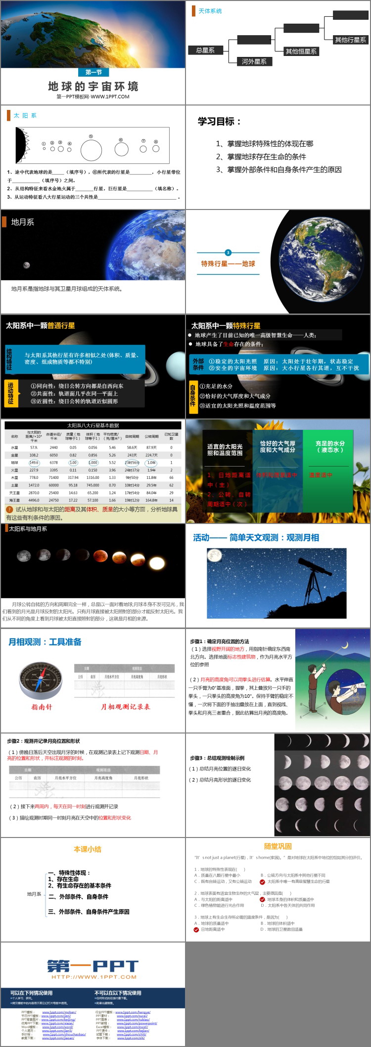 《地球的宇宙环境》宇宙中的地球PPT教学课件下载