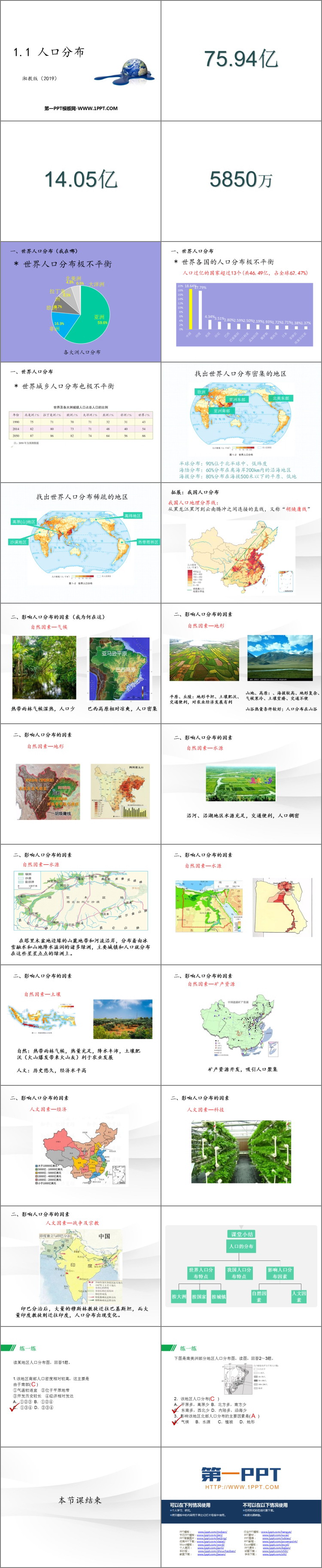 《人口分布》人口与地理环境PPT课件下载