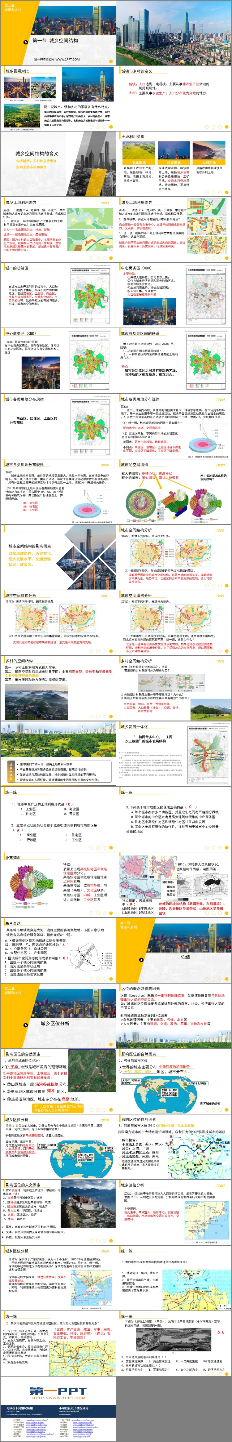 《城乡空间结构》城镇和乡村PPT教学课件