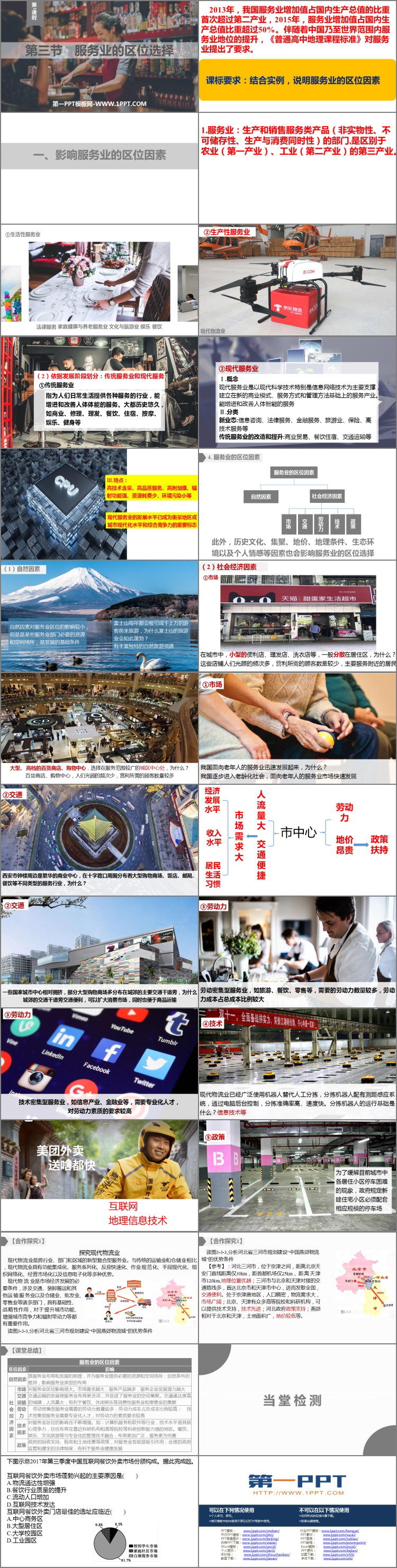 《服务业的区位选择》产业区位选择PPT下载