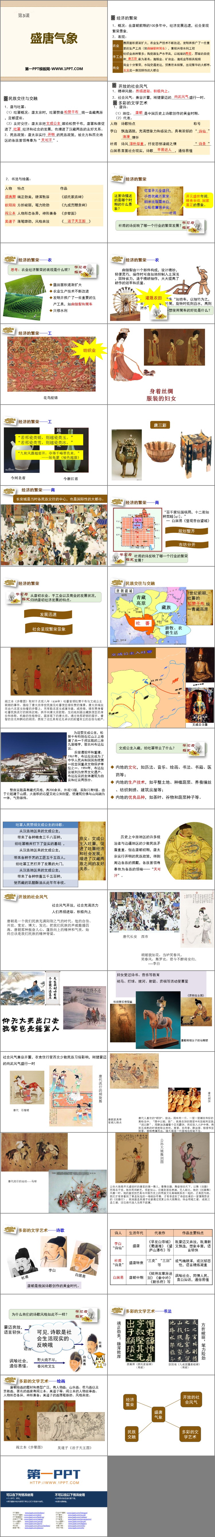 《盛唐气象》PPT免费课件