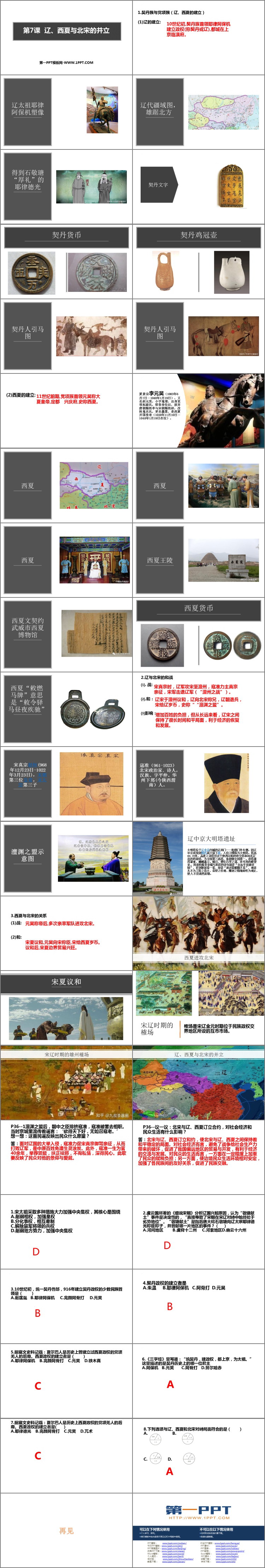 《辽、西夏与北宋的并立》PPT教学课件