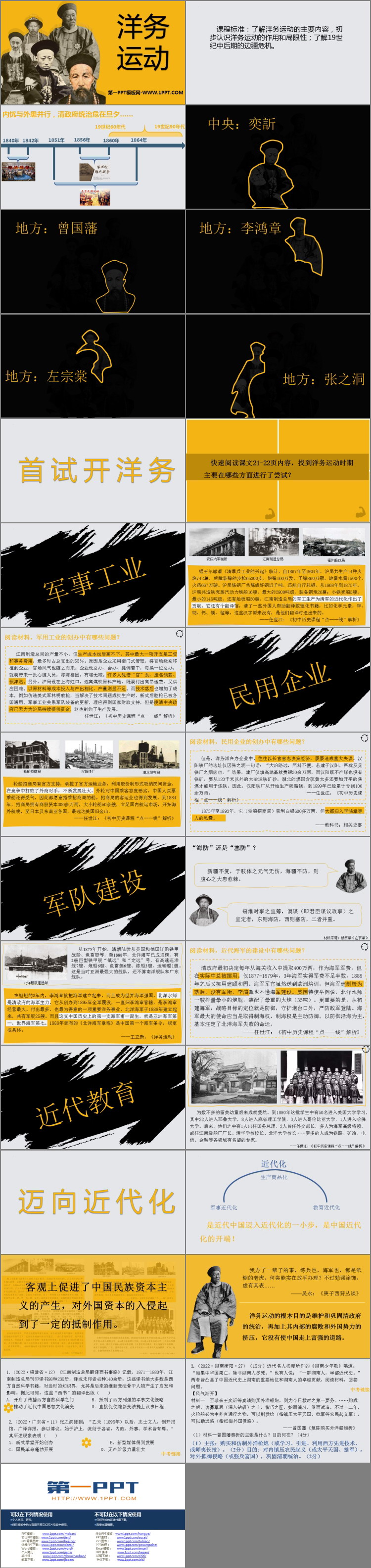 《洋务运动》PPT精品课件