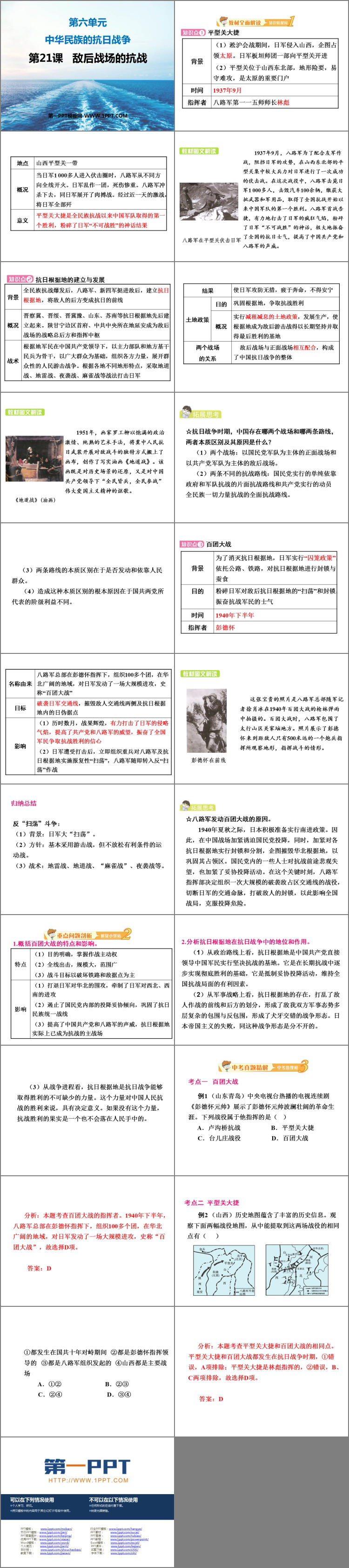 《敌后战场的抗战》PPT免费下载