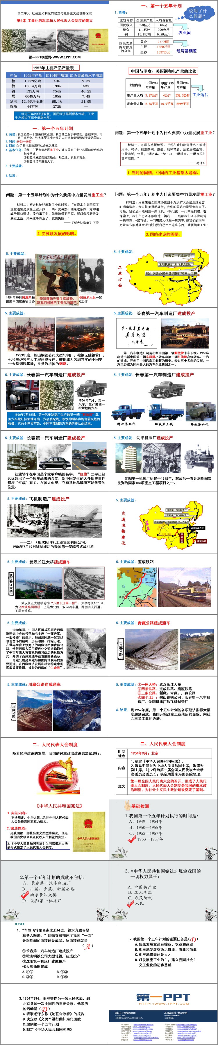 《工业化的起步和人民代表大会制度的确立》PPT免费下载