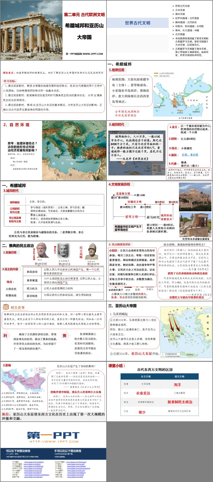 《希腊城邦和亚历山大帝国》PPT免费课件