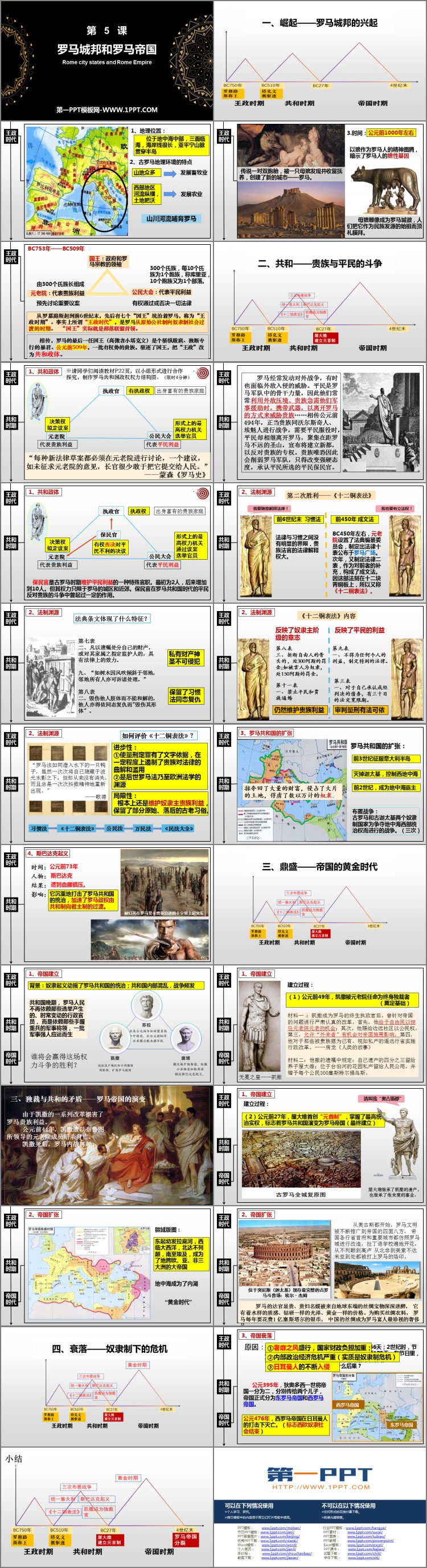 《罗马城邦和罗马帝国》PPT免费课件