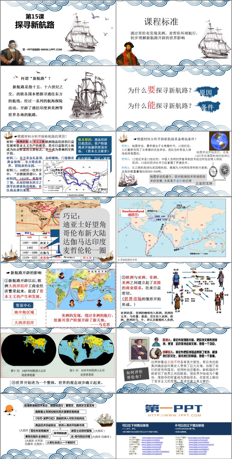 《探寻新航路》PPT优秀课件