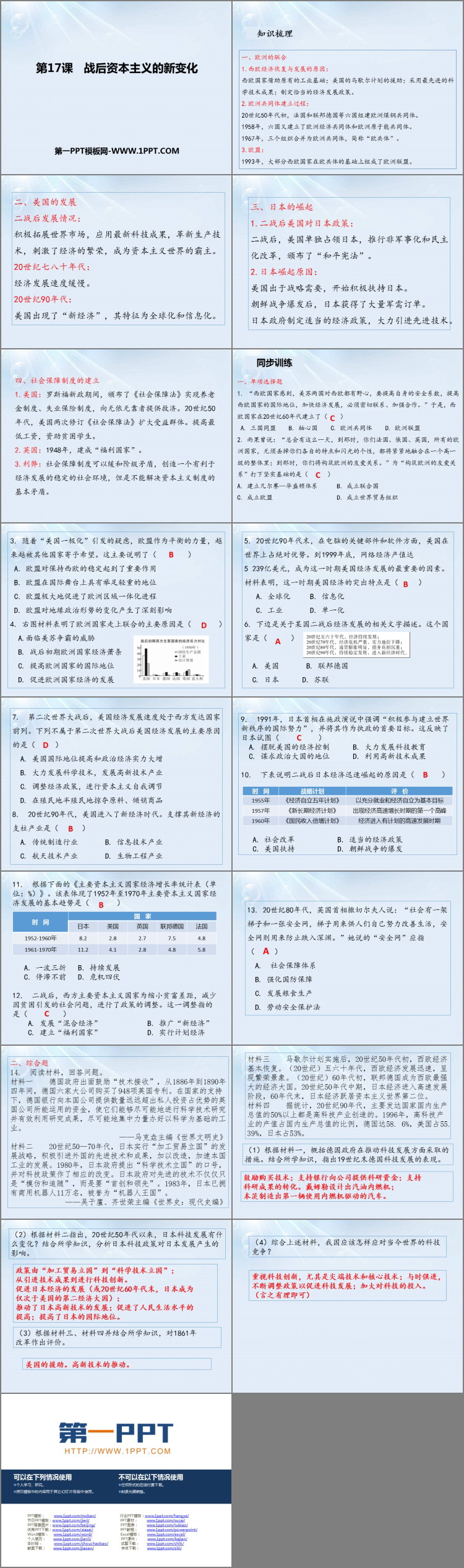 《战后资本主义的新变化》PPT教学课件
